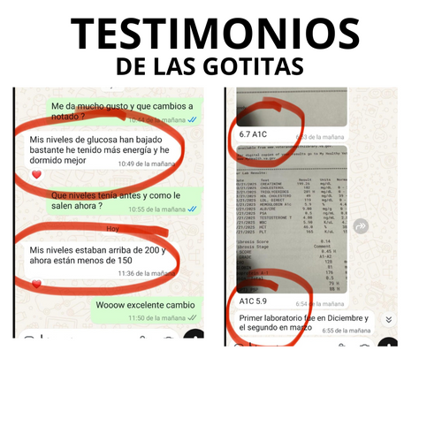 LAS GOTITAS