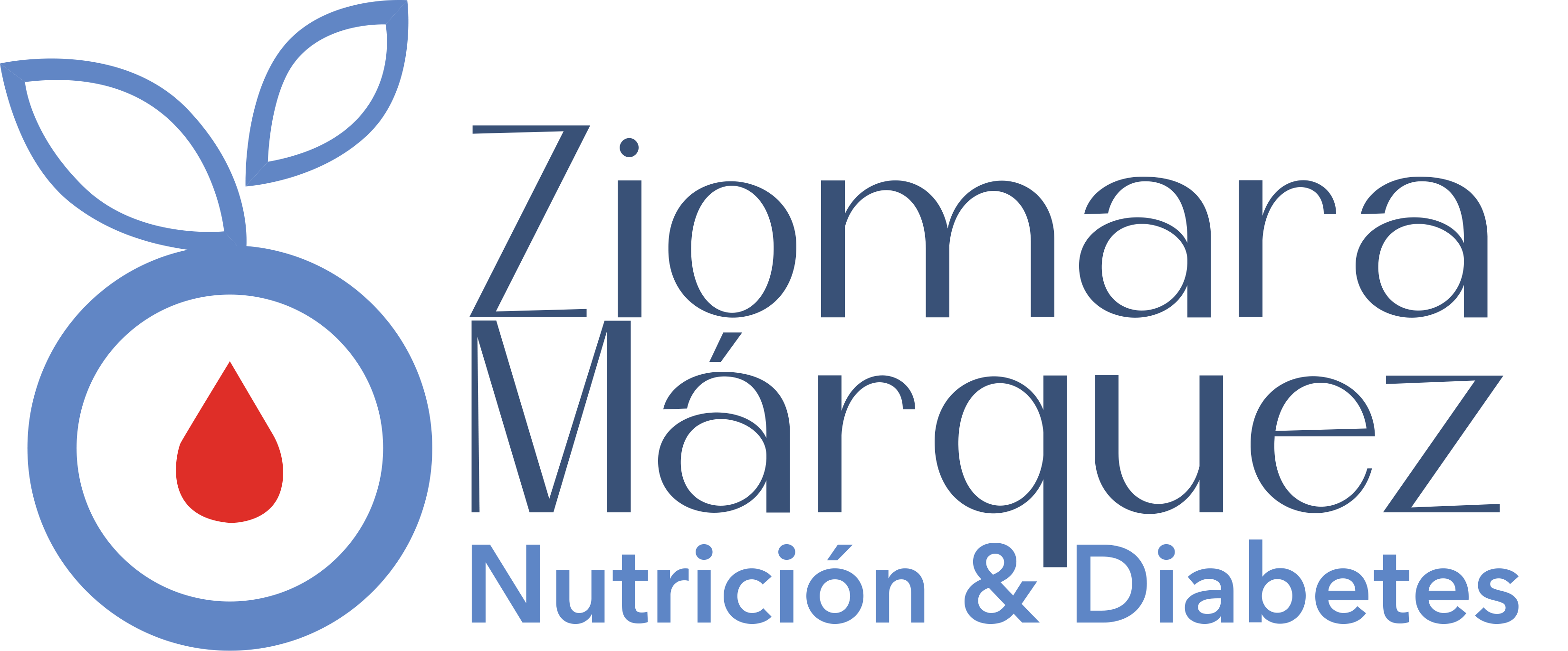 Nutrióloga Ziomara Marquez 