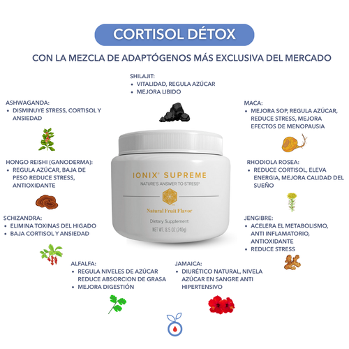 Ionix® Supreme en Polvo – Energía Natural & Bienestar Diario 🌿🍇