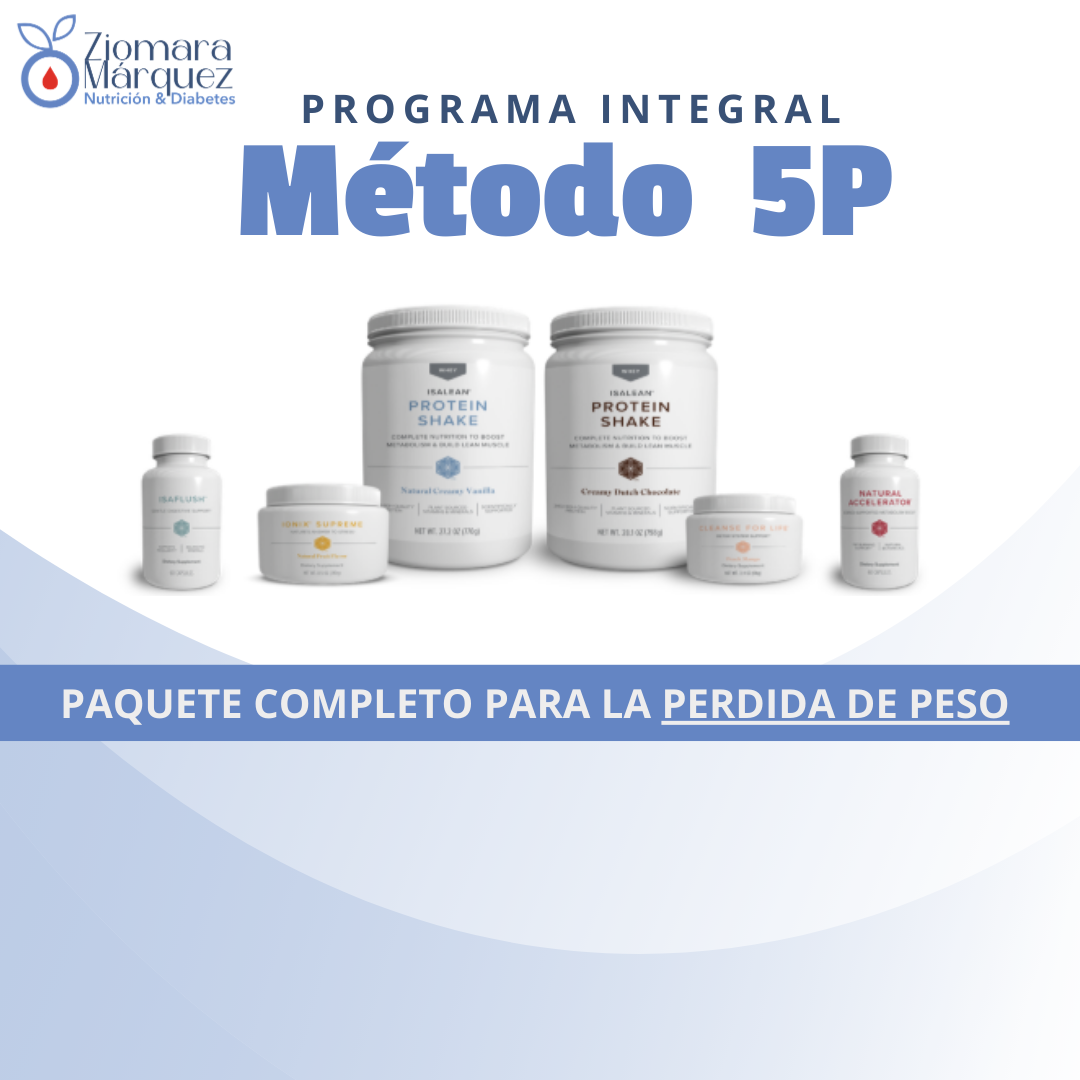 PAQUETE PARA CONTROL DE PESO