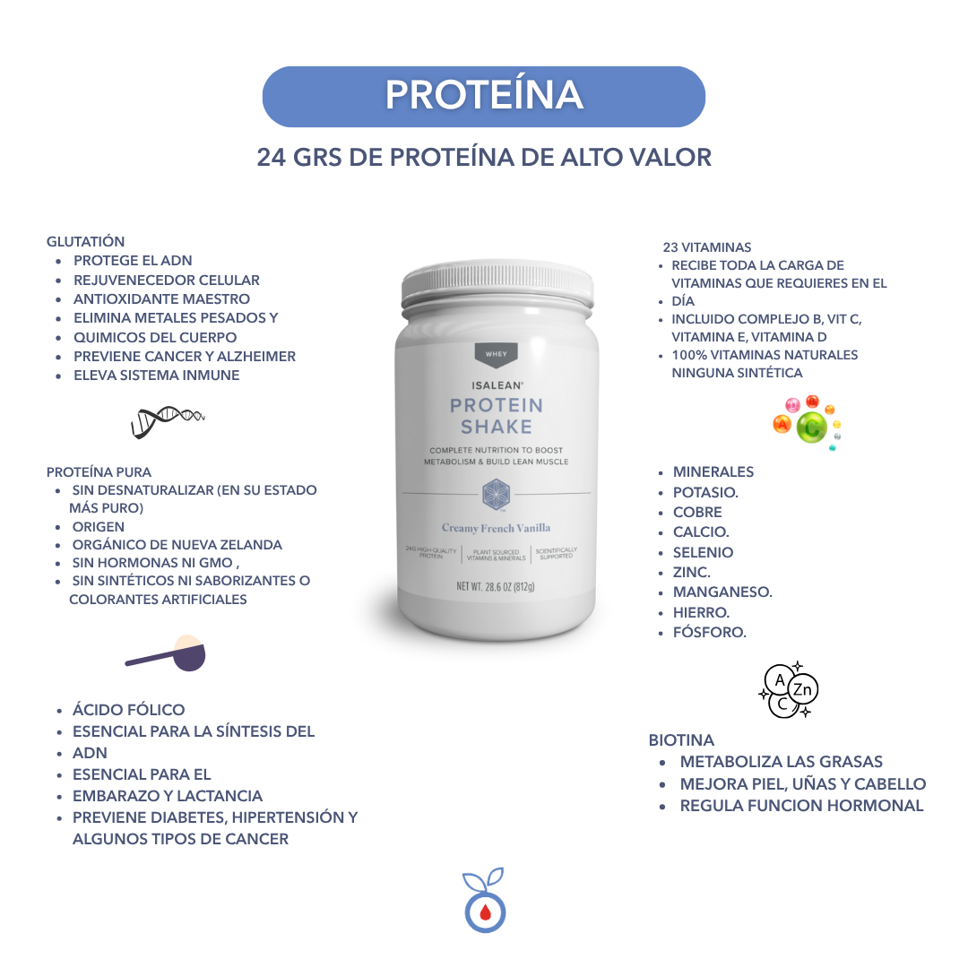 Paquete Individual – Pérdida de Grasa & Salud Integral