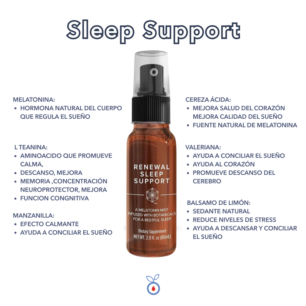 Renewal Sleep Support™ – Spray para Dormir Rápido y Natural 💤