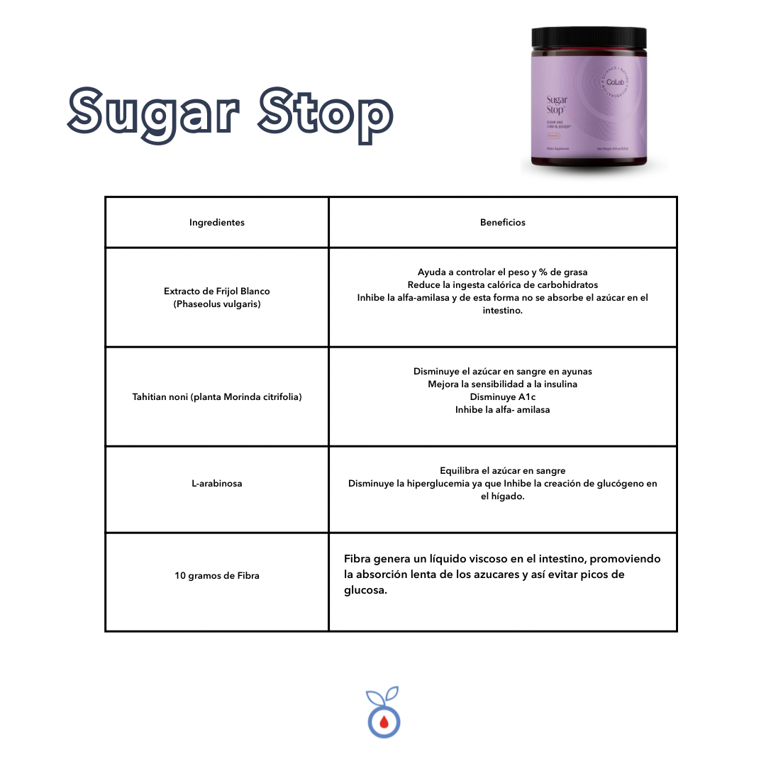 Sugar Stop – Apoyo Natural para tus Comidas