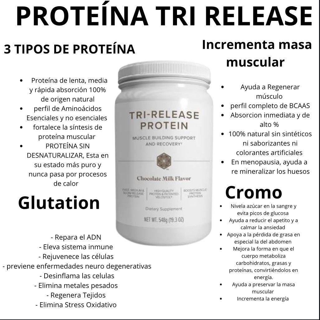 PAQUETE COMPLETO HORMONAL PARA LA MUJER