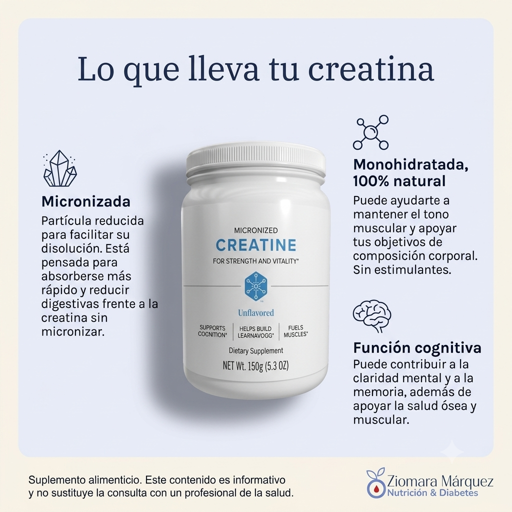 Cuidado del Músculo — Kit Proteína + Creatina