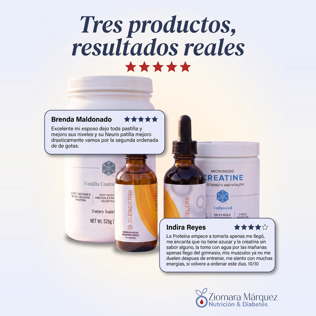Paquete Cuidado Azúcar y Musculo — Gotitas + Proteína + Creatina