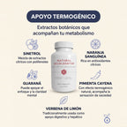 Paquete para Control de Peso