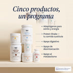 Paquete para Control de Peso