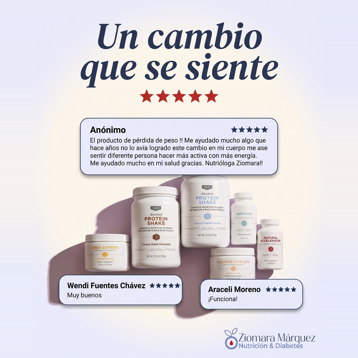 Paquete para Control de Peso